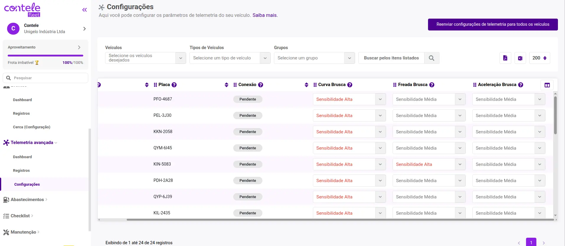 Configuração dos parâmetros com base na operação da frota