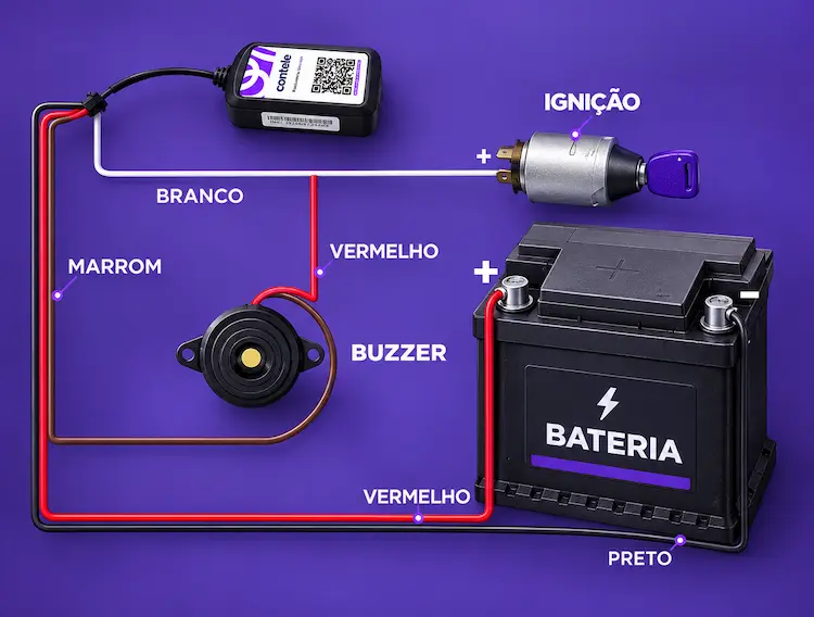 Diagrama Técnico: Instalação do Buzzer GV50
