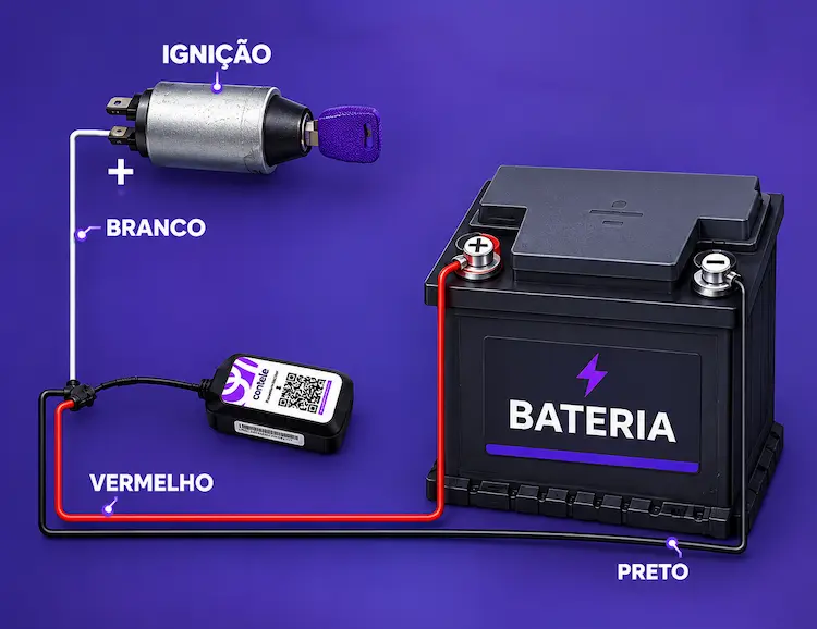 Diagrama Técnico: Esquema Elétrico Sem Corte GV50